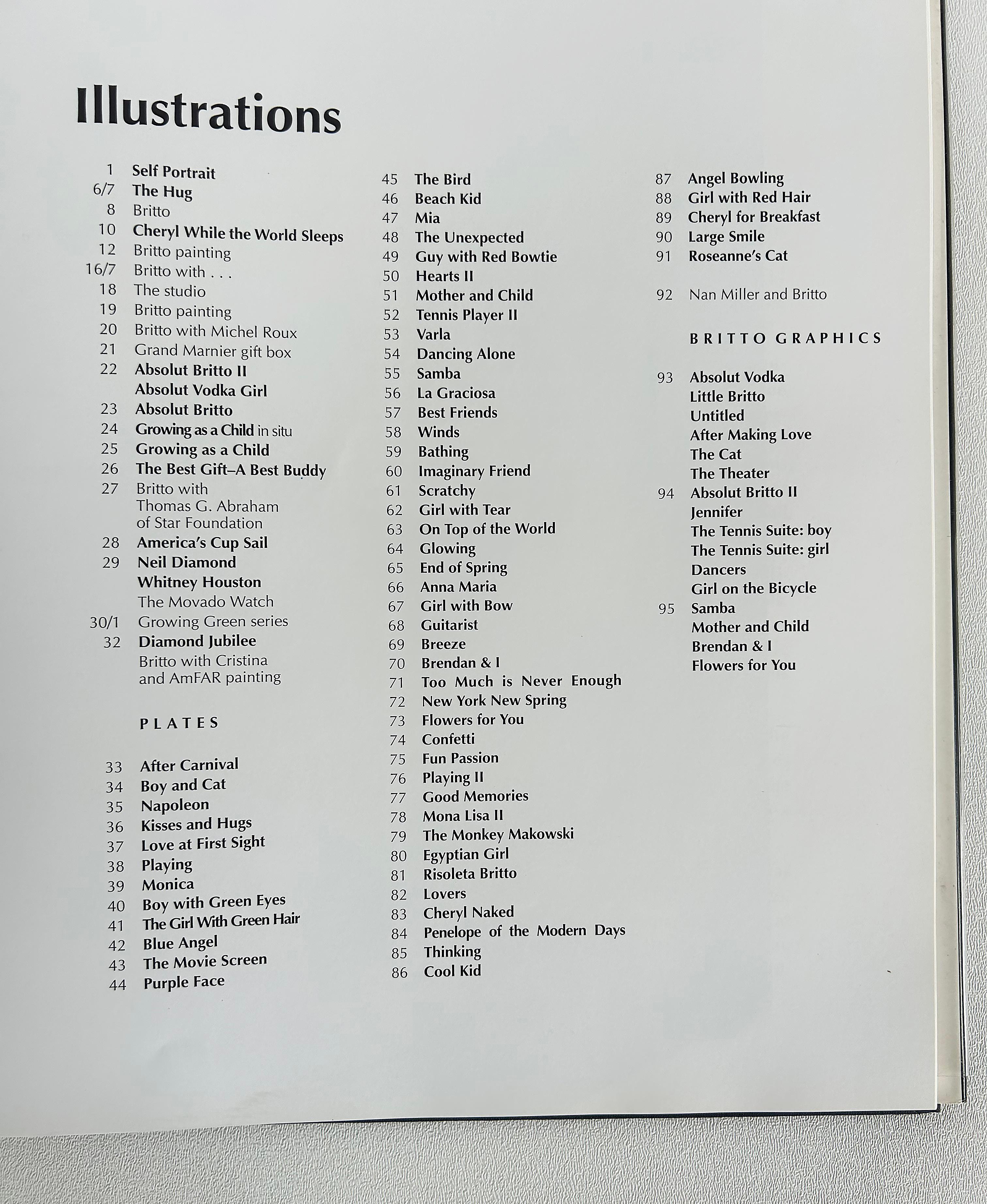 1994 Romero Britto Libro, firmato, numerato 684/750 In condizioni buone in vendita a Miami, FL