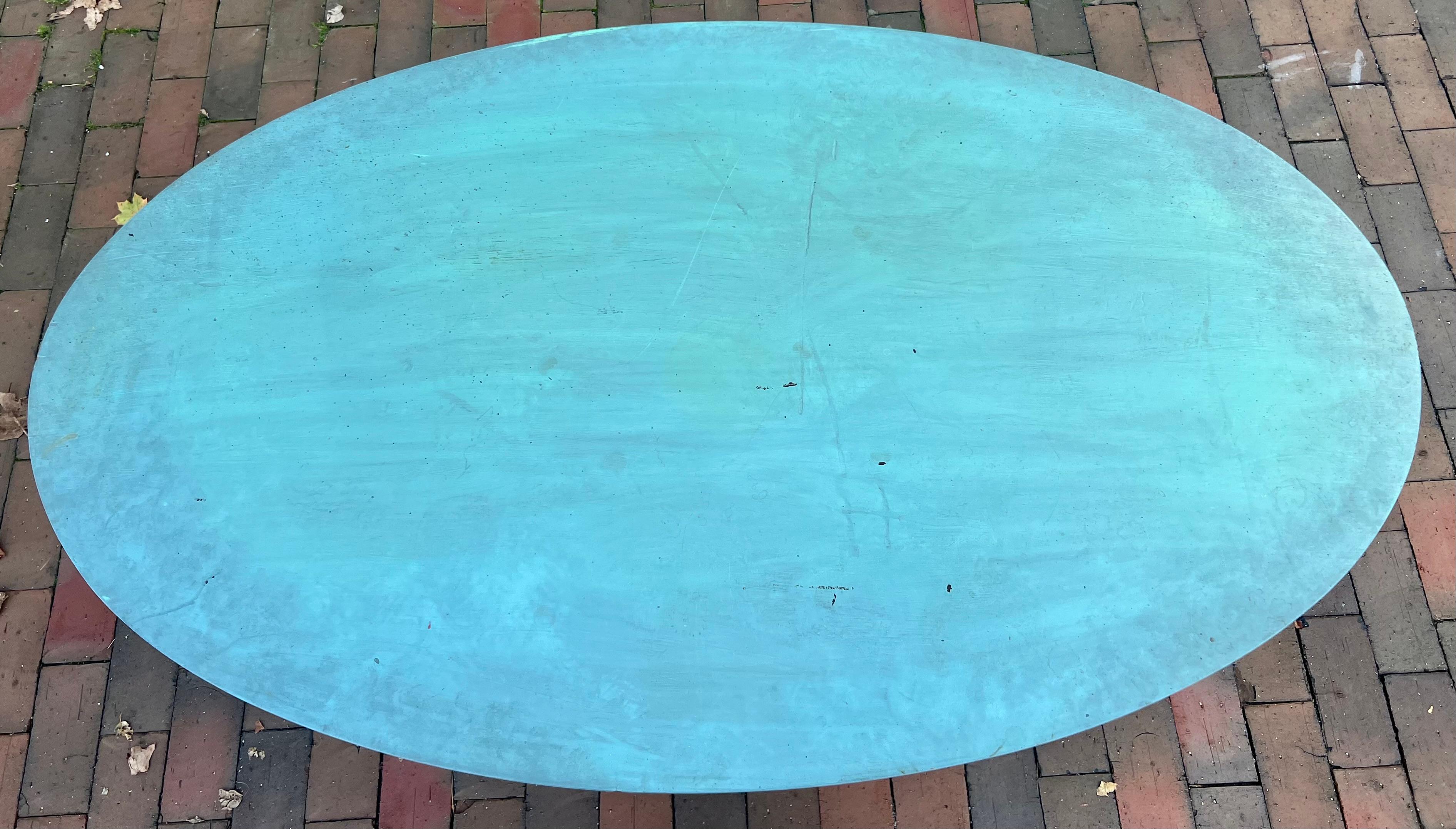 Amerikanischer blau bemalter ovaler Mitteltisch des 19. im Zustand „Gut“ im Angebot in Wiscasset, ME