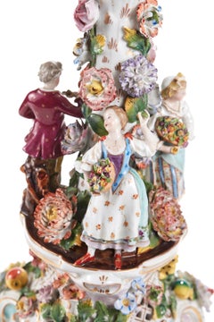 19th Century Antique Meissen Style Pedestal Compote