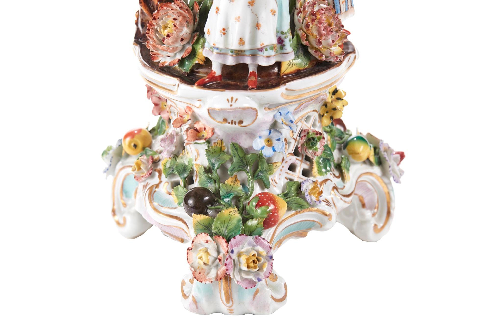 English 19th Century Antique Meissen Style Pedestal Compote