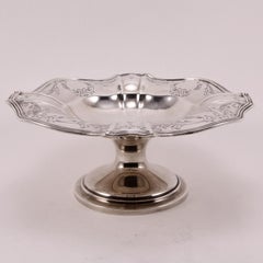 19th Century Art Nouveau Sterling Silver Gorham Floral Centerpiece