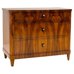 Commodes and Chests of Drawers