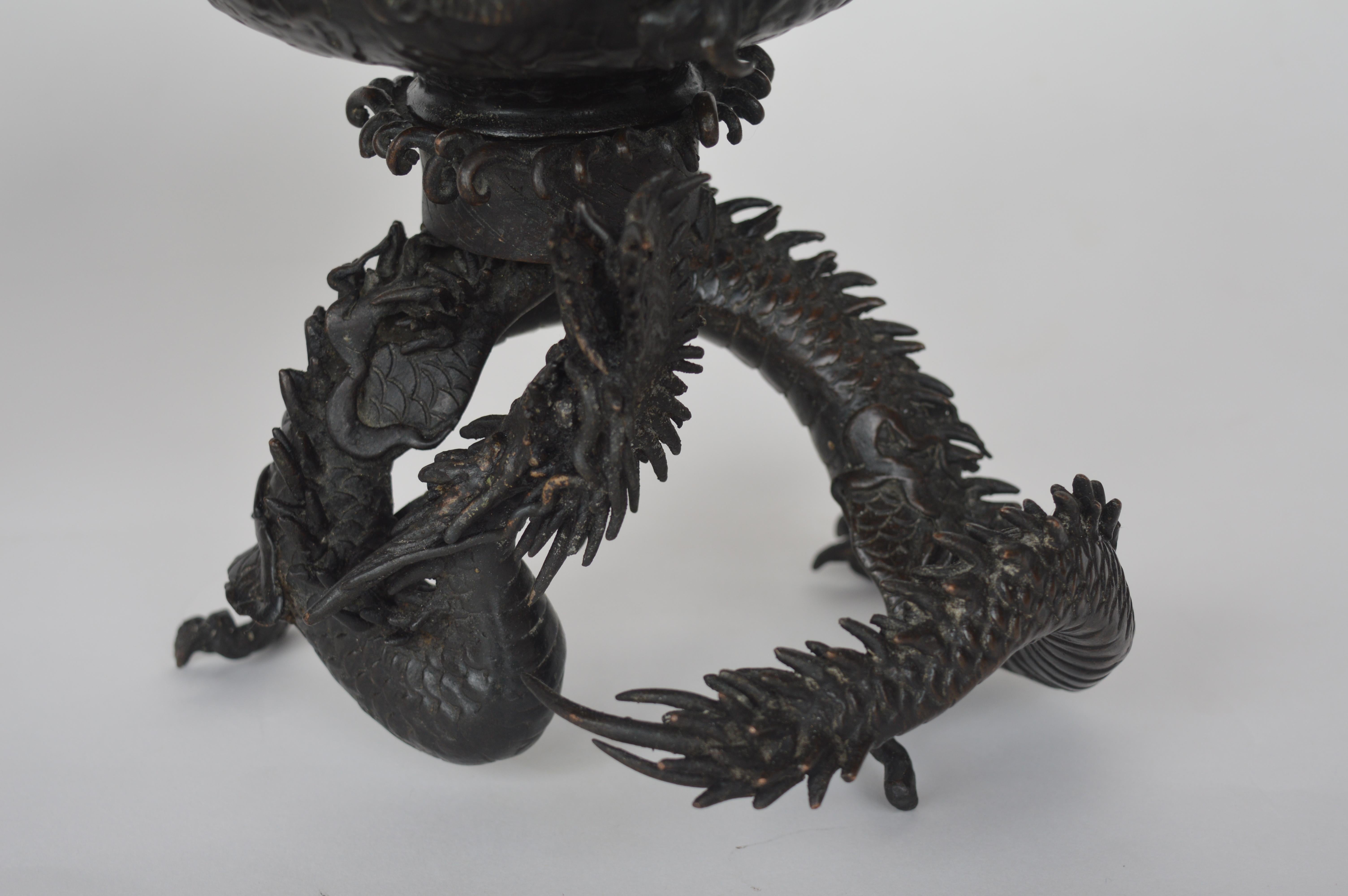 19th Century Chinese Bronze Dragon Incense Burners In Good Condition In Los Angeles, CA