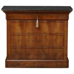 commode continentale du XIXe siècle