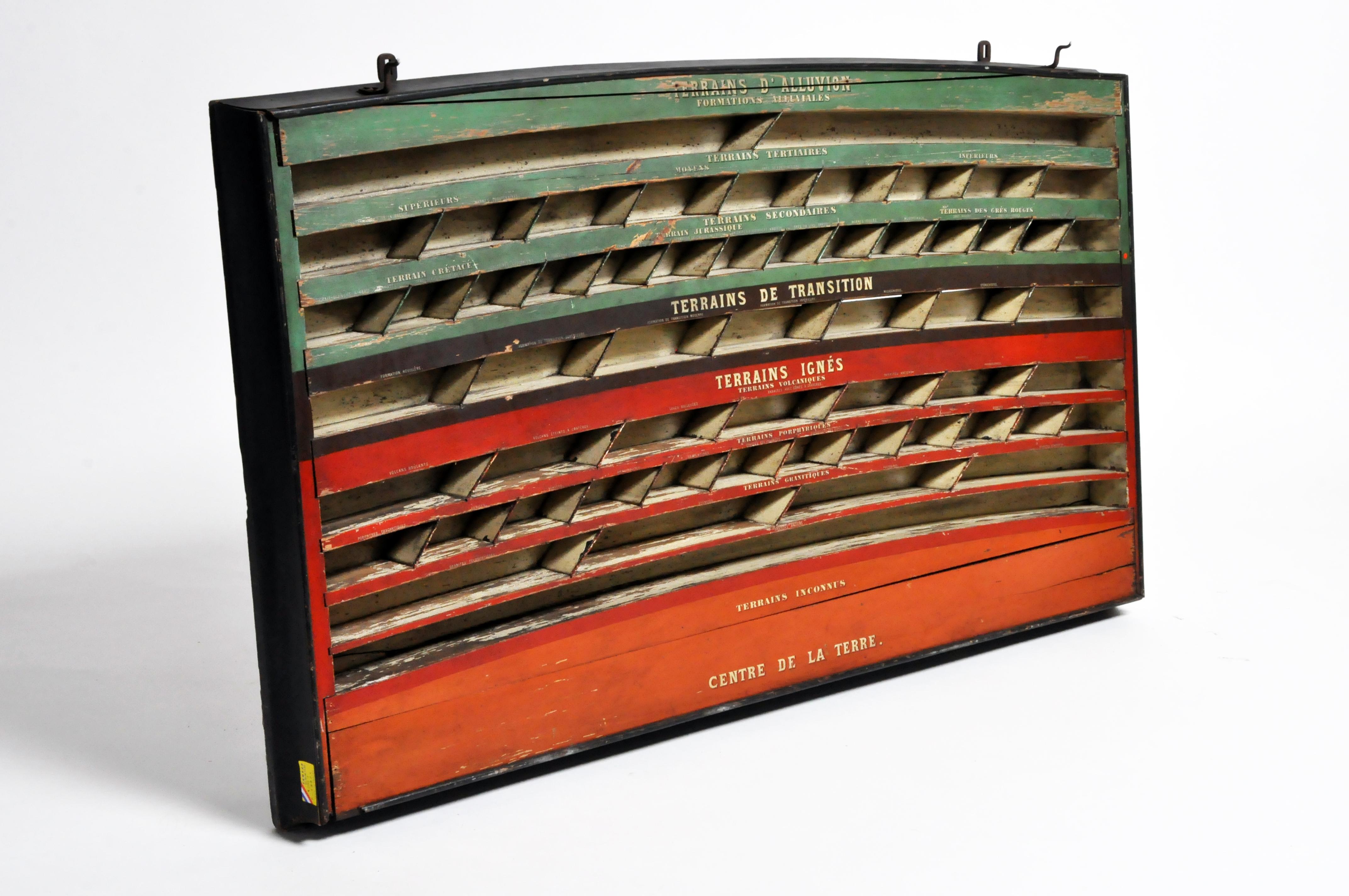 19th Century Educational Wall Display 8
