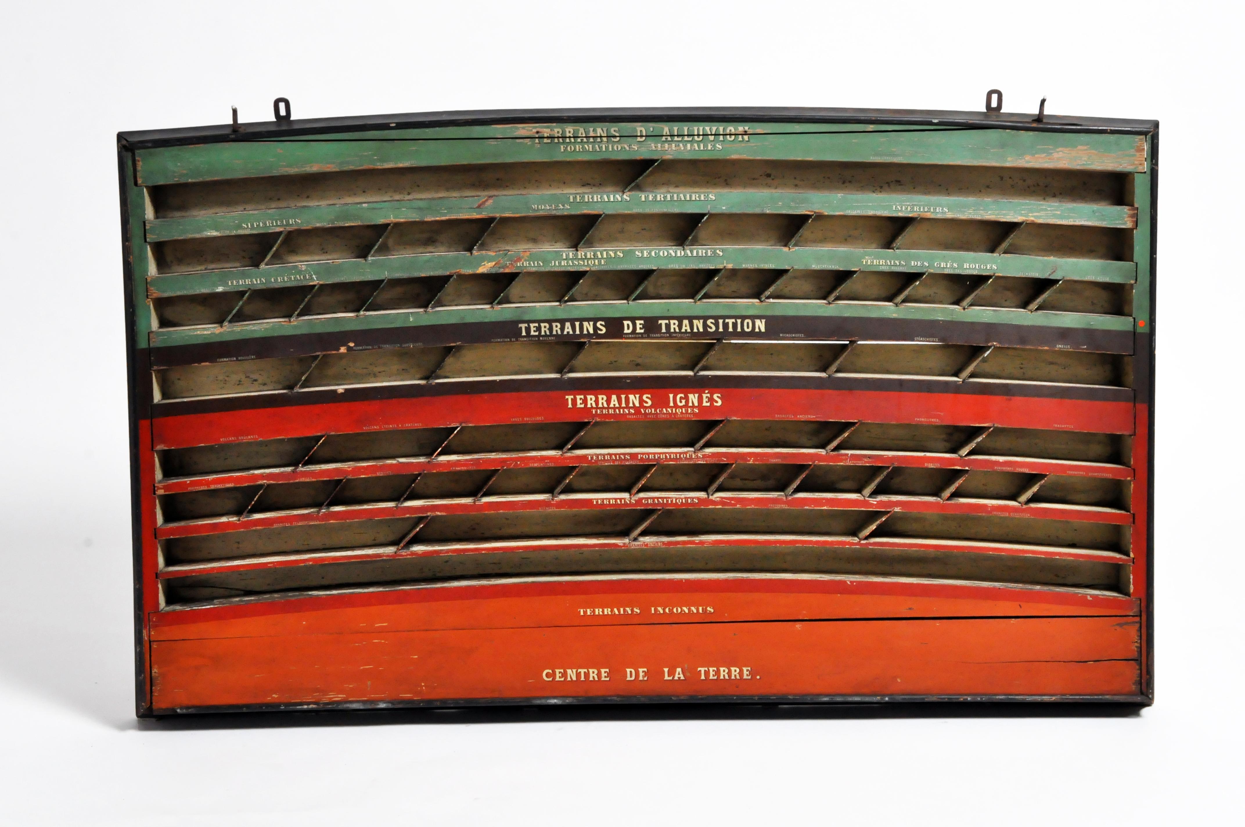 19th Century Educational Wall Display 9