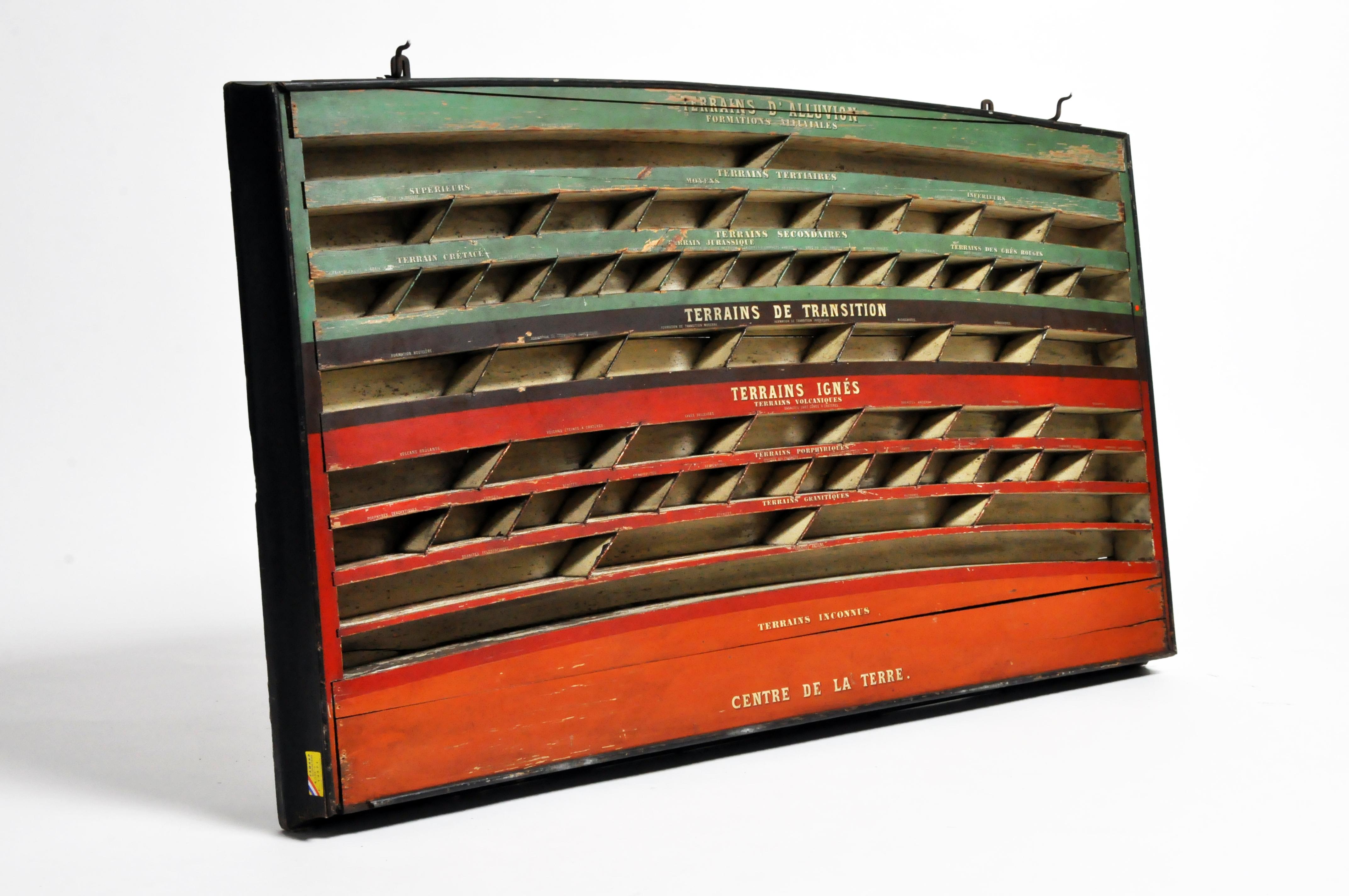 French 19th Century Educational Wall Display