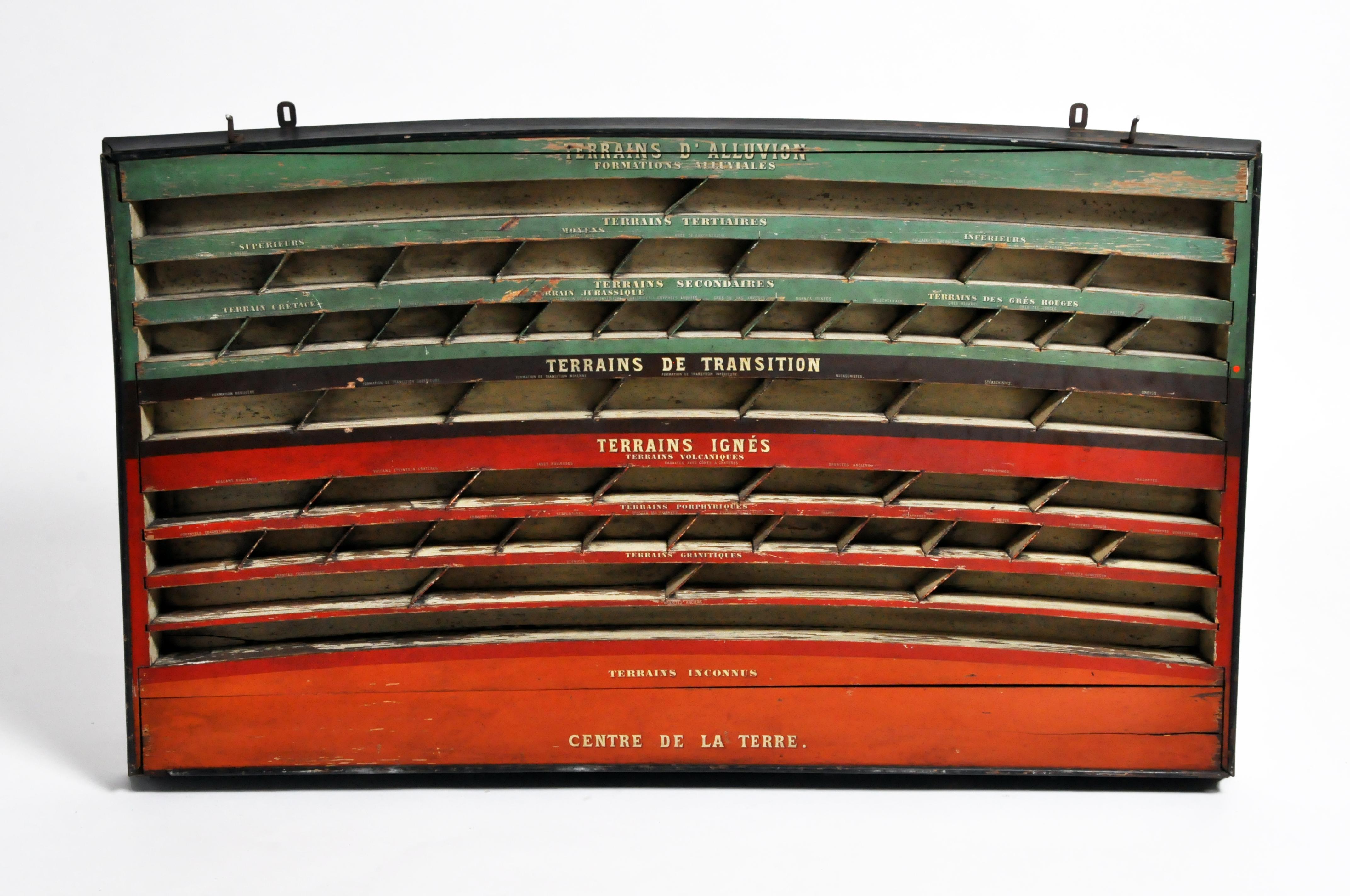 20th Century 19th Century Educational Wall Display