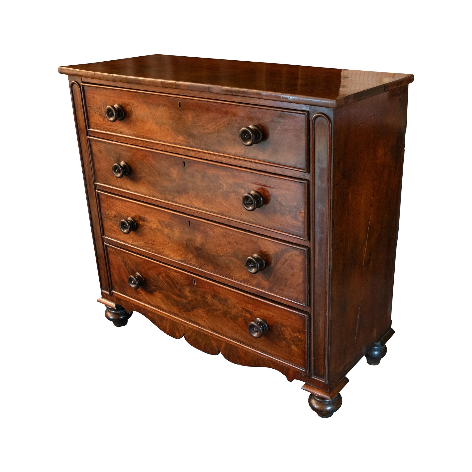Royaume-Uni vers 1850