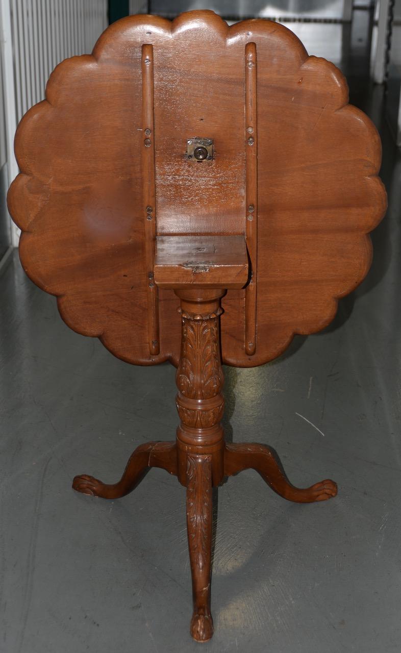 19th century English mahogany tilt-top serving table

Fantastic tilt-top serving table made from solid mahogany. Hand carved and custom made. Sitting atop a hand carved pedestal base.

The table is in remarkably good condition for piece of