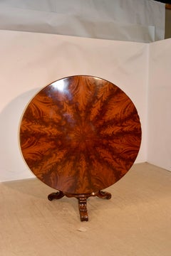 19th Century English Mahogany Tilt-Top Table