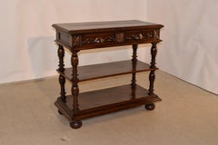 19th Century French Dessert Buffet