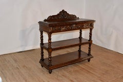19th Century French Dessert Buffet