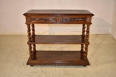 19th Century French Dessert Buffet