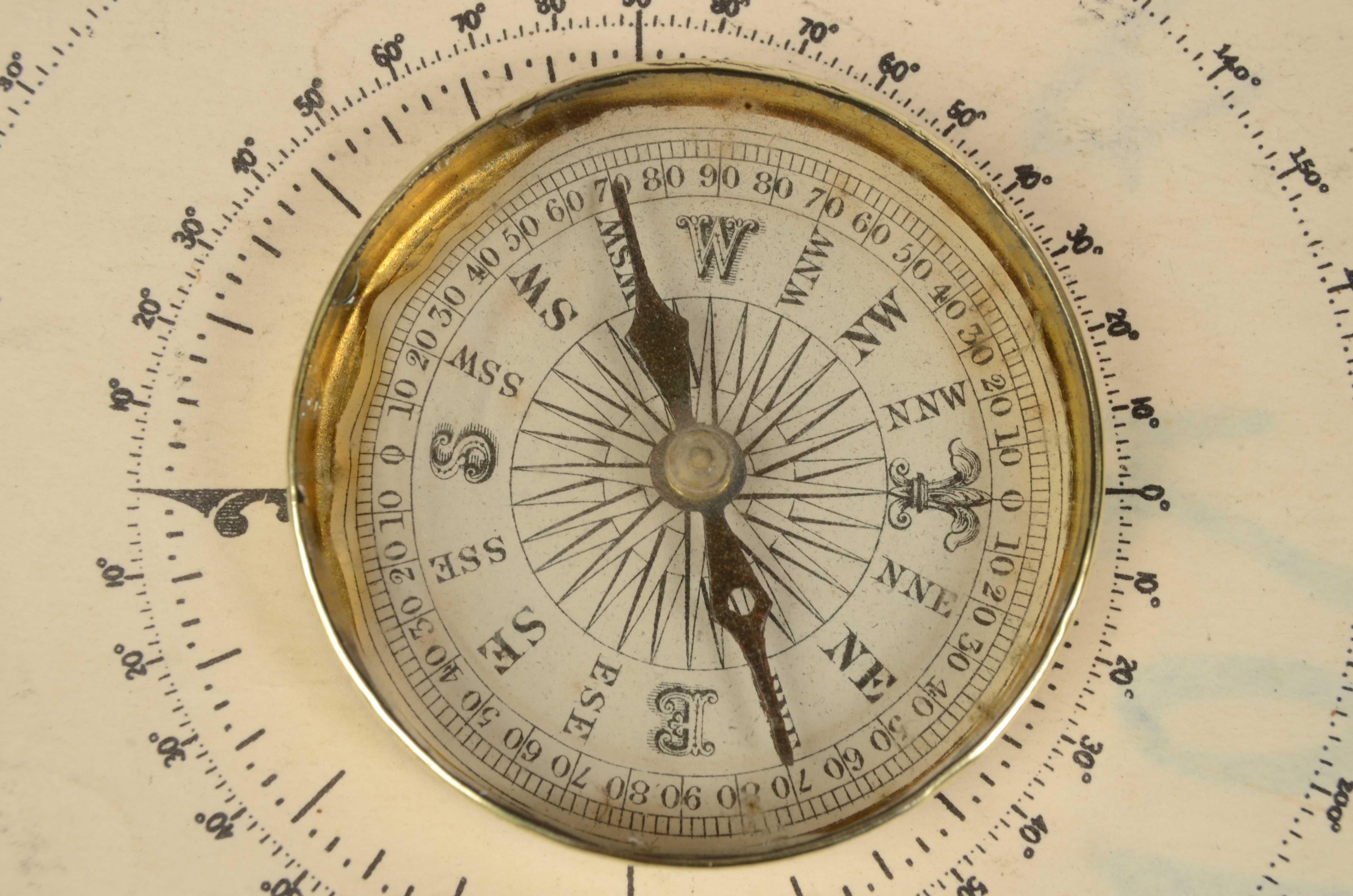 19th century compass