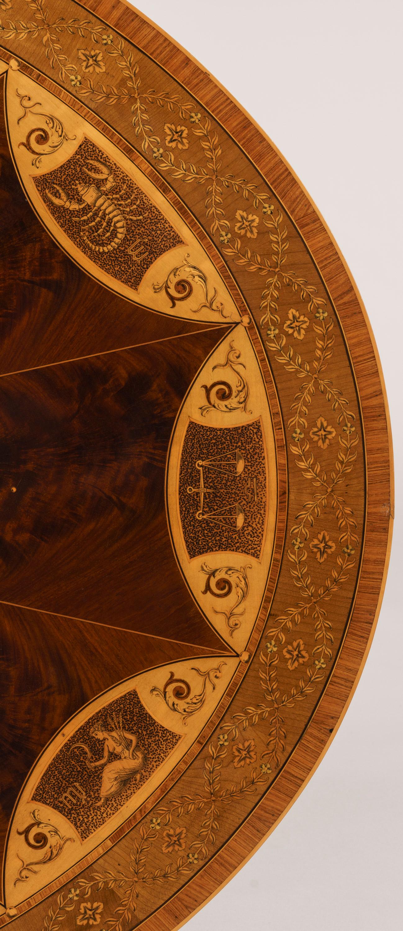 19th Century Mahogany and Satinwood Astrological Marquetry Centre Table In Good Condition For Sale In London, GB