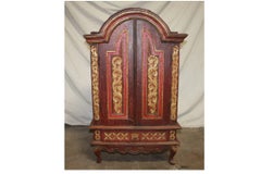 19th Century Miniature Wardrobe