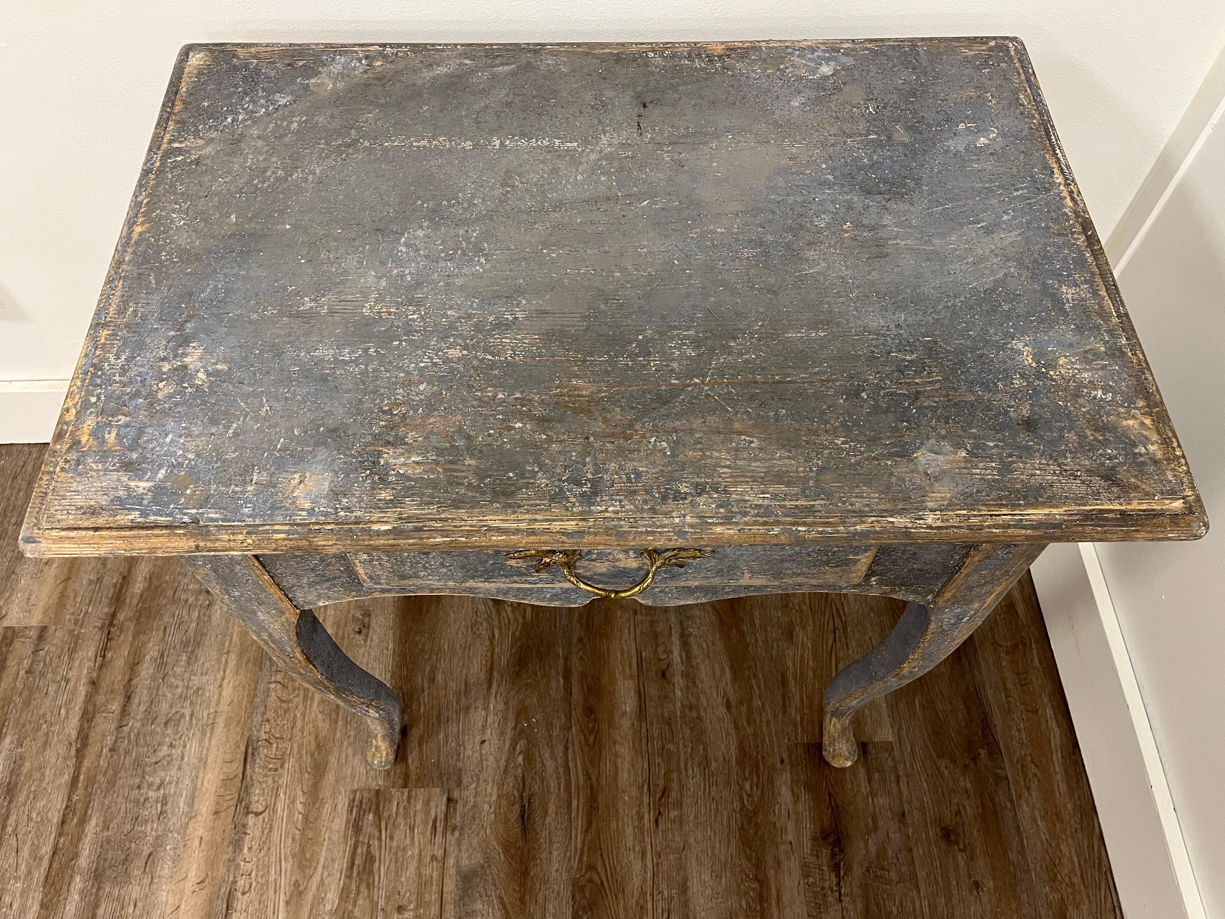 19th Century Swedish Rococo Style Console Table In Good Condition In Huntington, NY