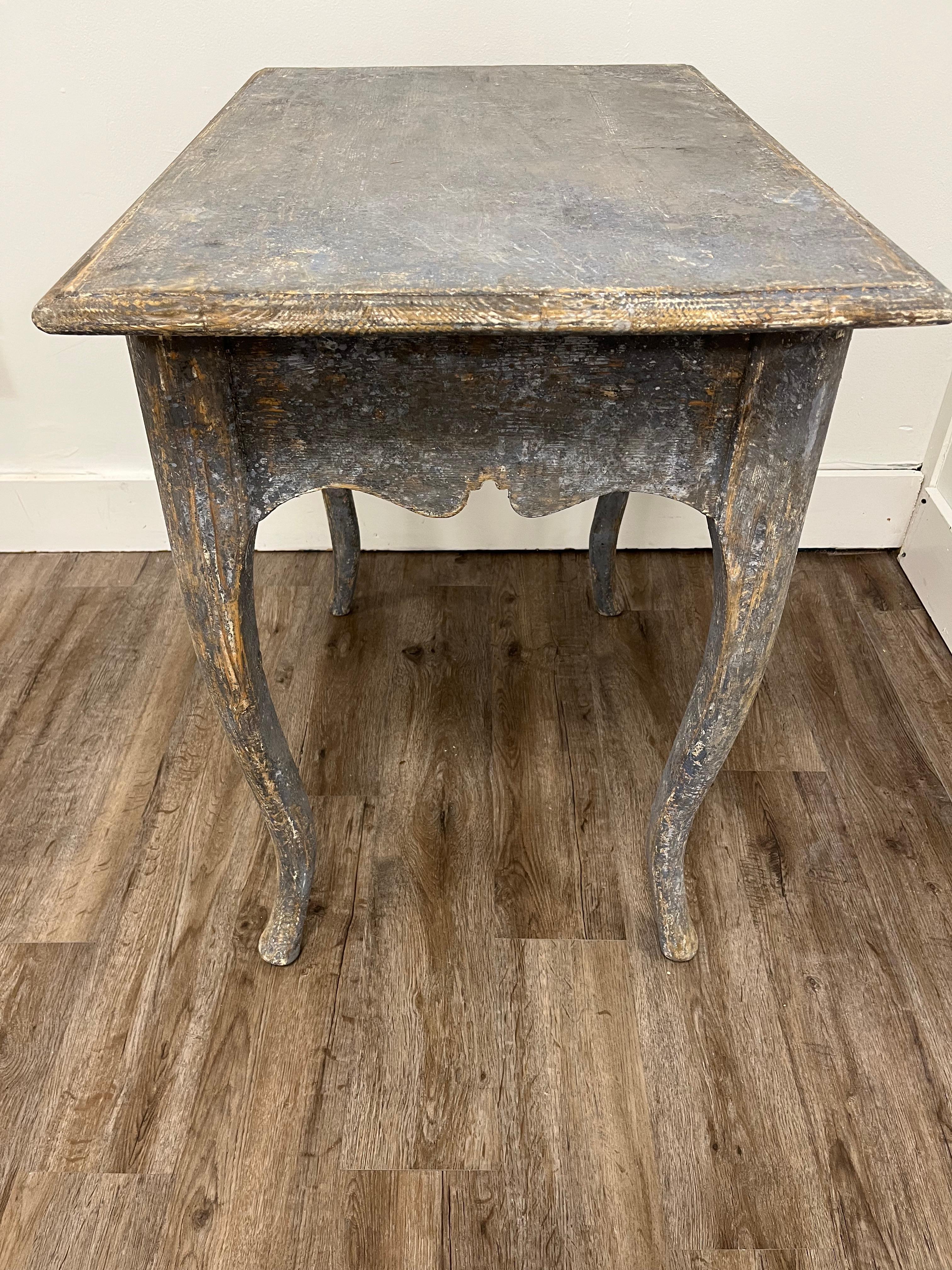 19th Century Swedish Rococo Style Console Table For Sale 1