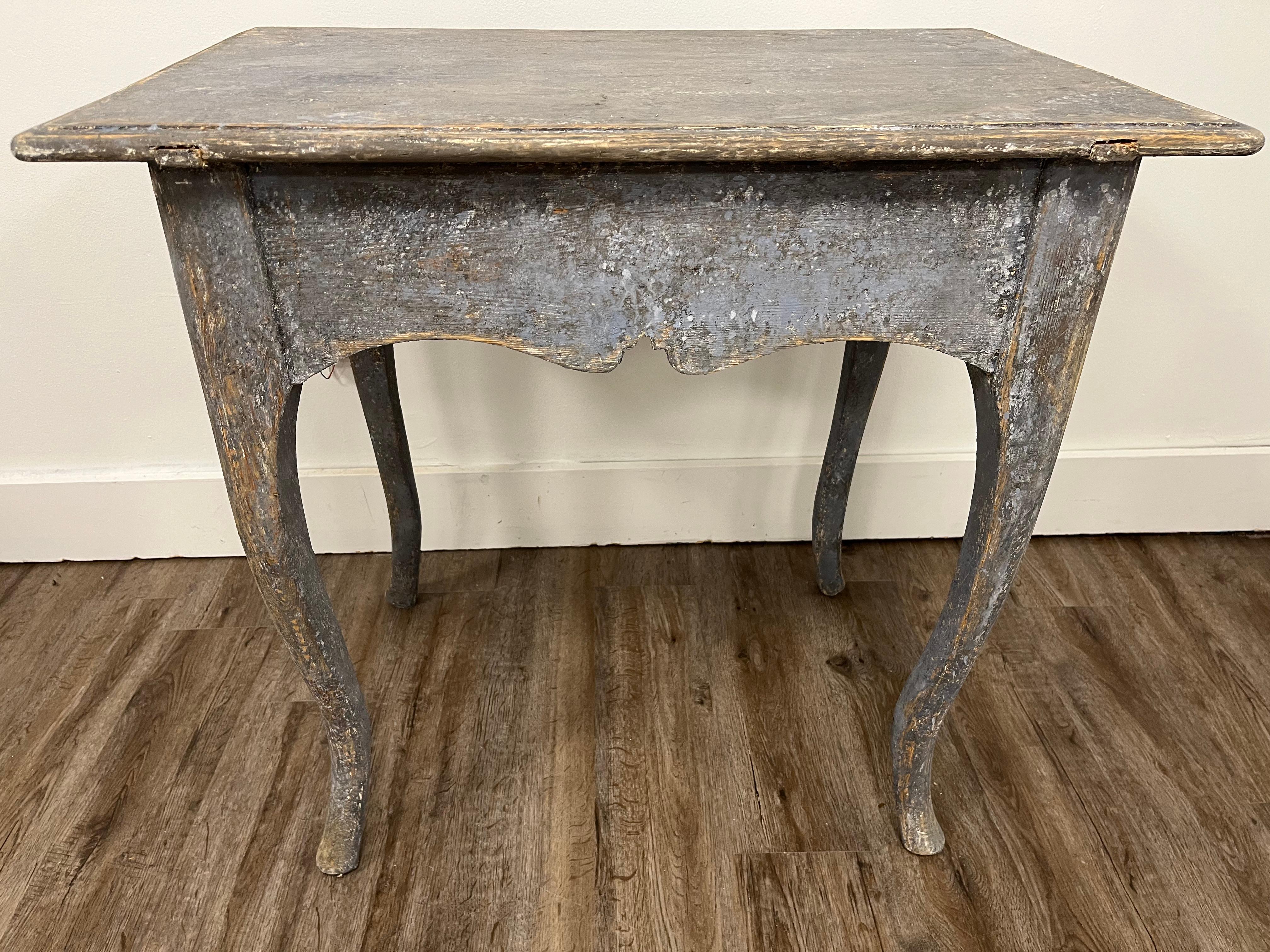 19th Century Swedish Rococo Style Console Table For Sale 2