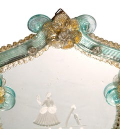 19th Century Venetian Glass Candle Sconce