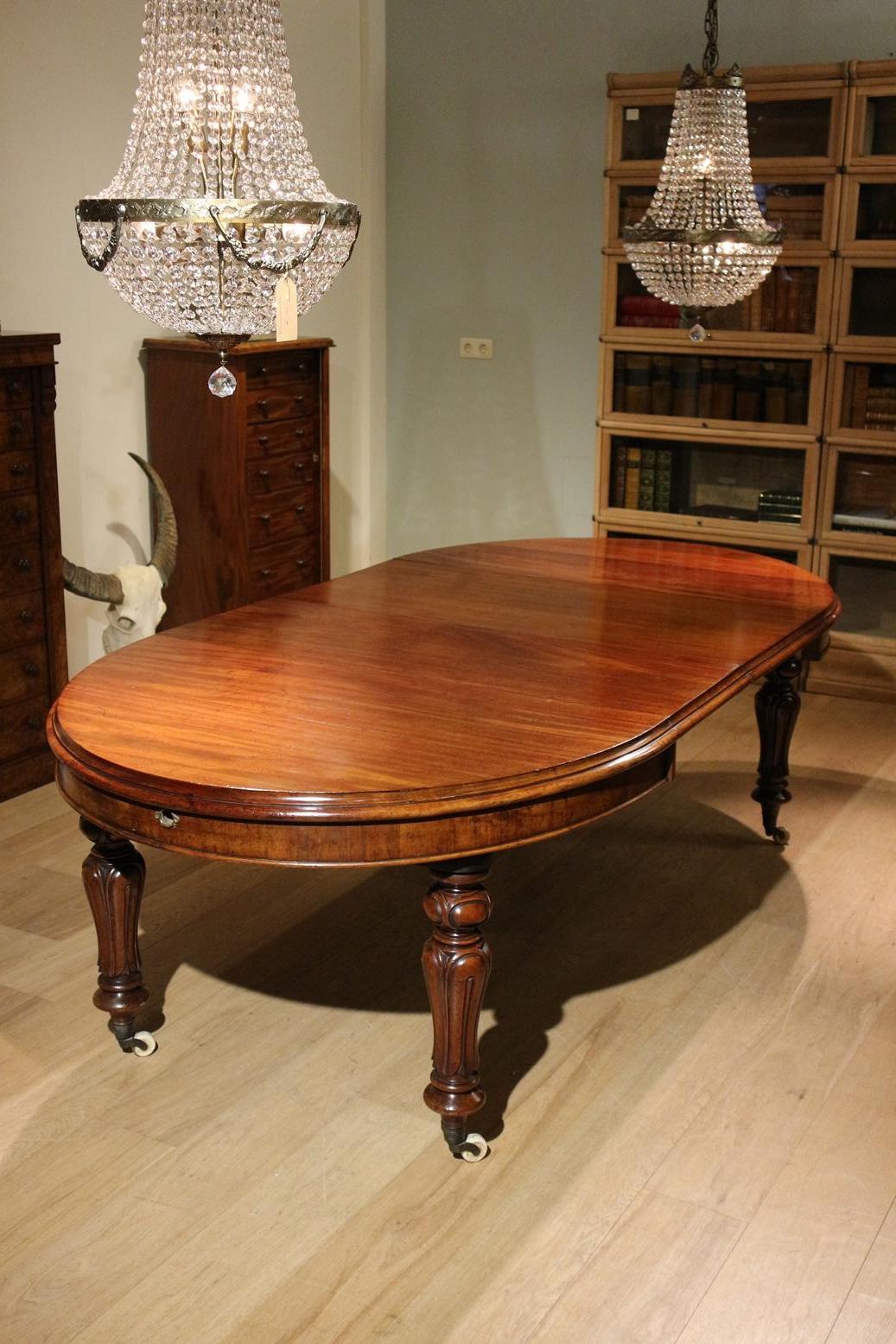 19th Century Victorian Oval Dining Table 6