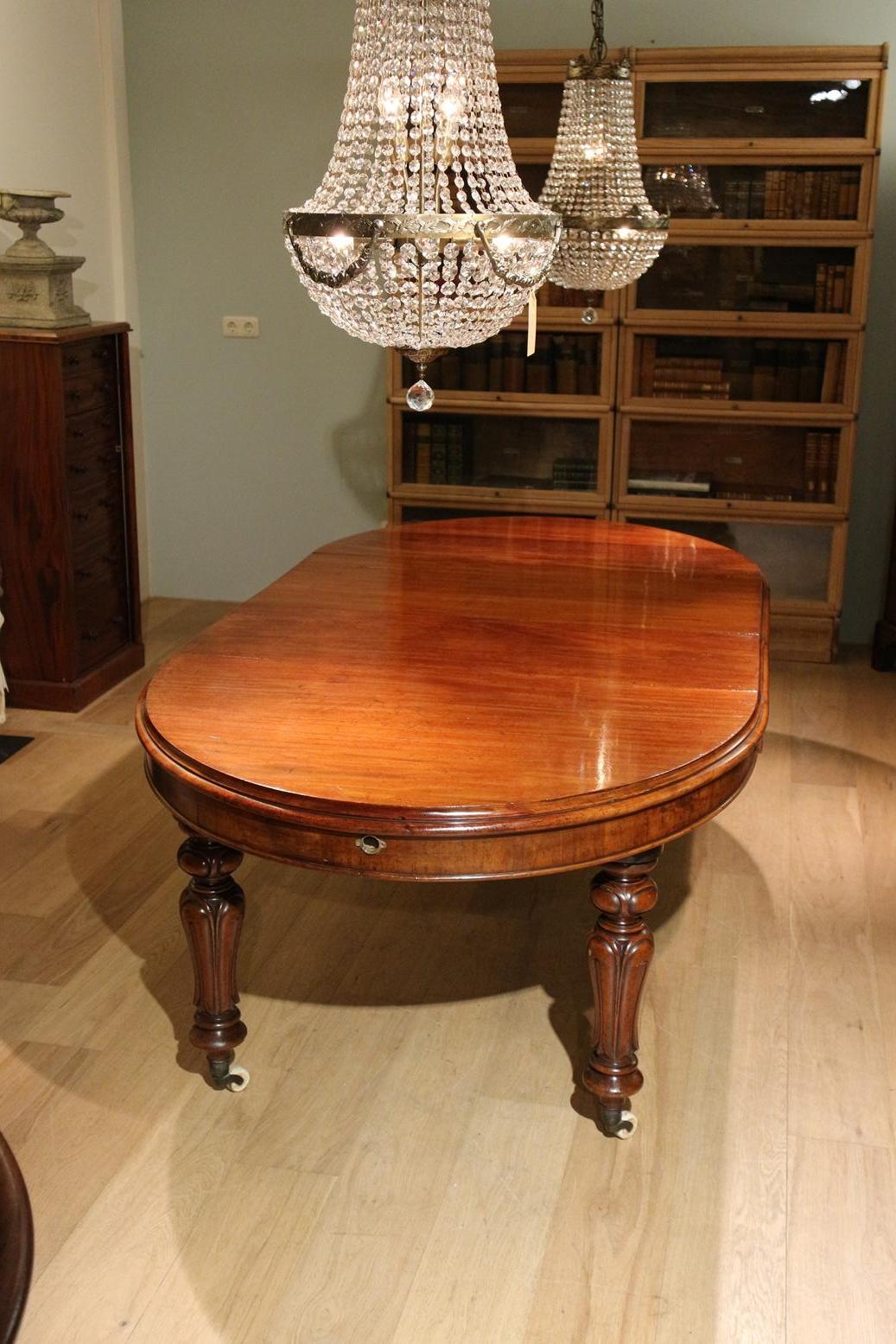 19th Century Victorian Oval Dining Table 14