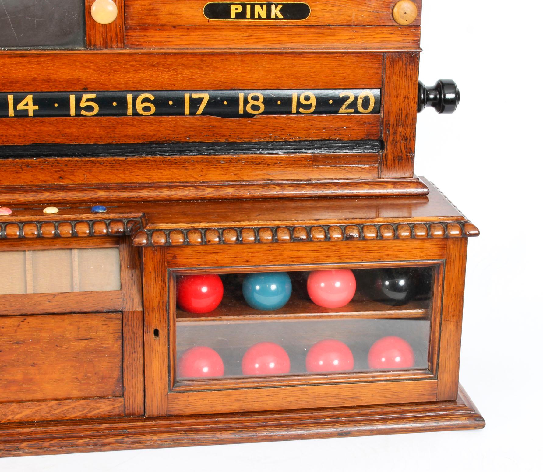 snooker table scoreboard