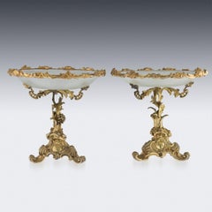 Imperial Russian Silver Gilt and Glass Pair of Tazza, Sazikov, circa 1867