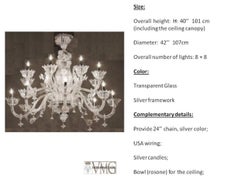1stdibs Project - Dining room chandelier