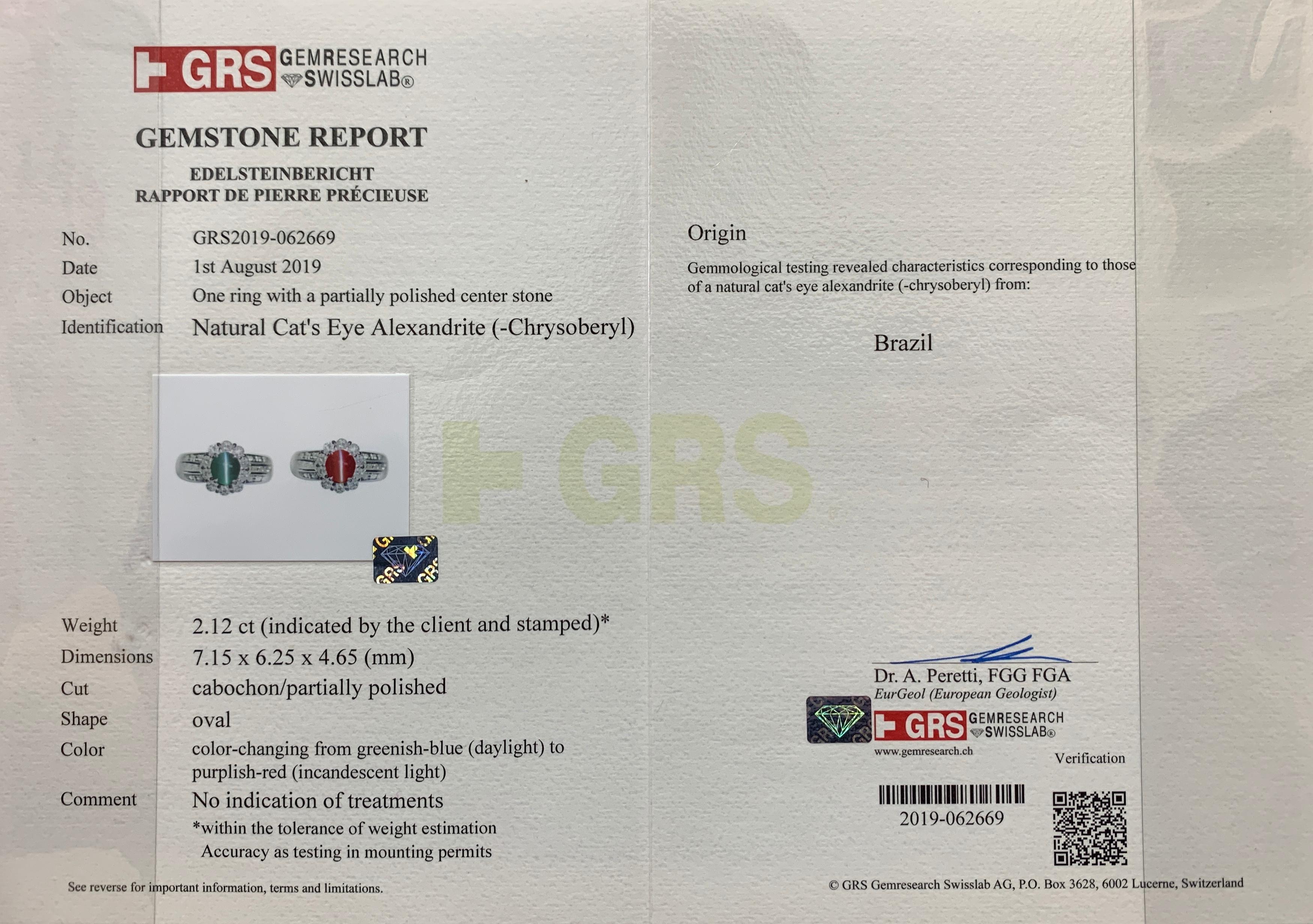 GRS Certified 2.12 Cts Brazil Alexandrite Color Change Cat's Eye & Diamond Ring. 11