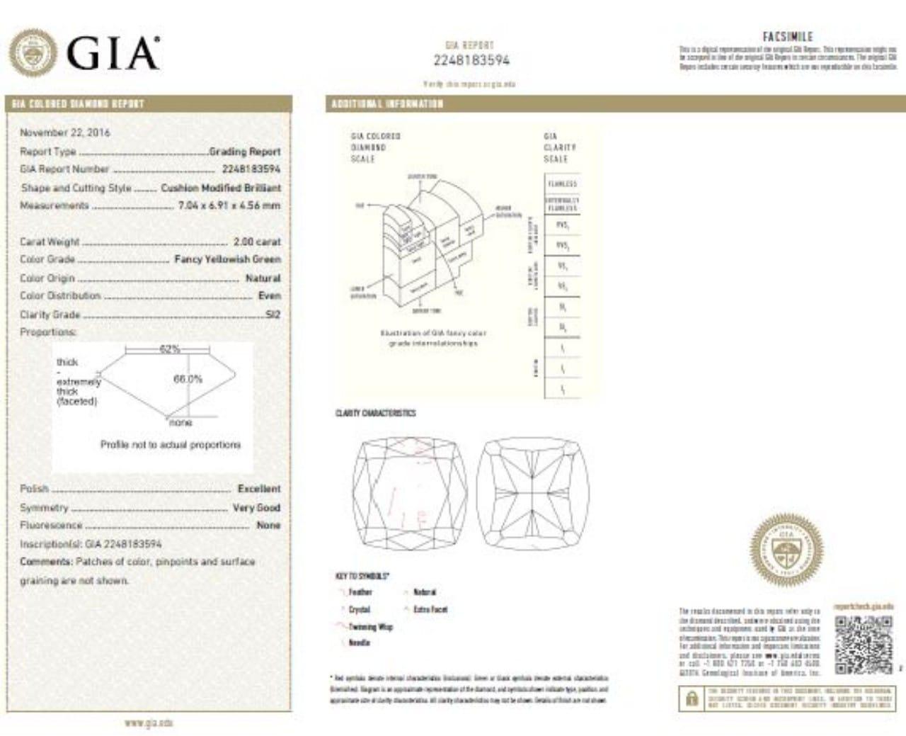 2,0 Karat Gelblichgrüner Diamant im Kissenschliff mit SI2 Reinheit GIA zertifiziert im Angebot 3
