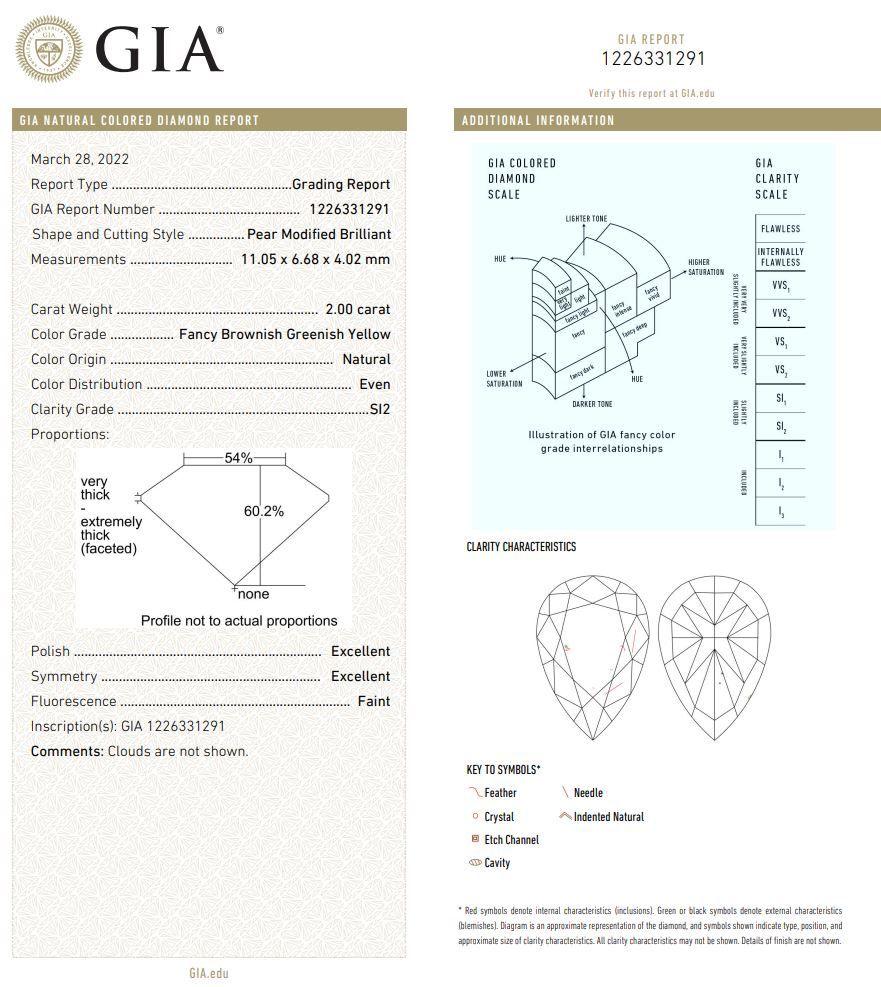 2.00 Carat Fancy Brownish Greenish Yellow Diamond Ring SI2 Clarity GIA Certified For Sale 7