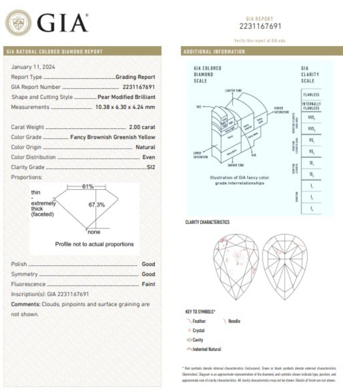 2.00 carat fancy brownish greenish yellow pear shape diamond GIA certified For Sale 1