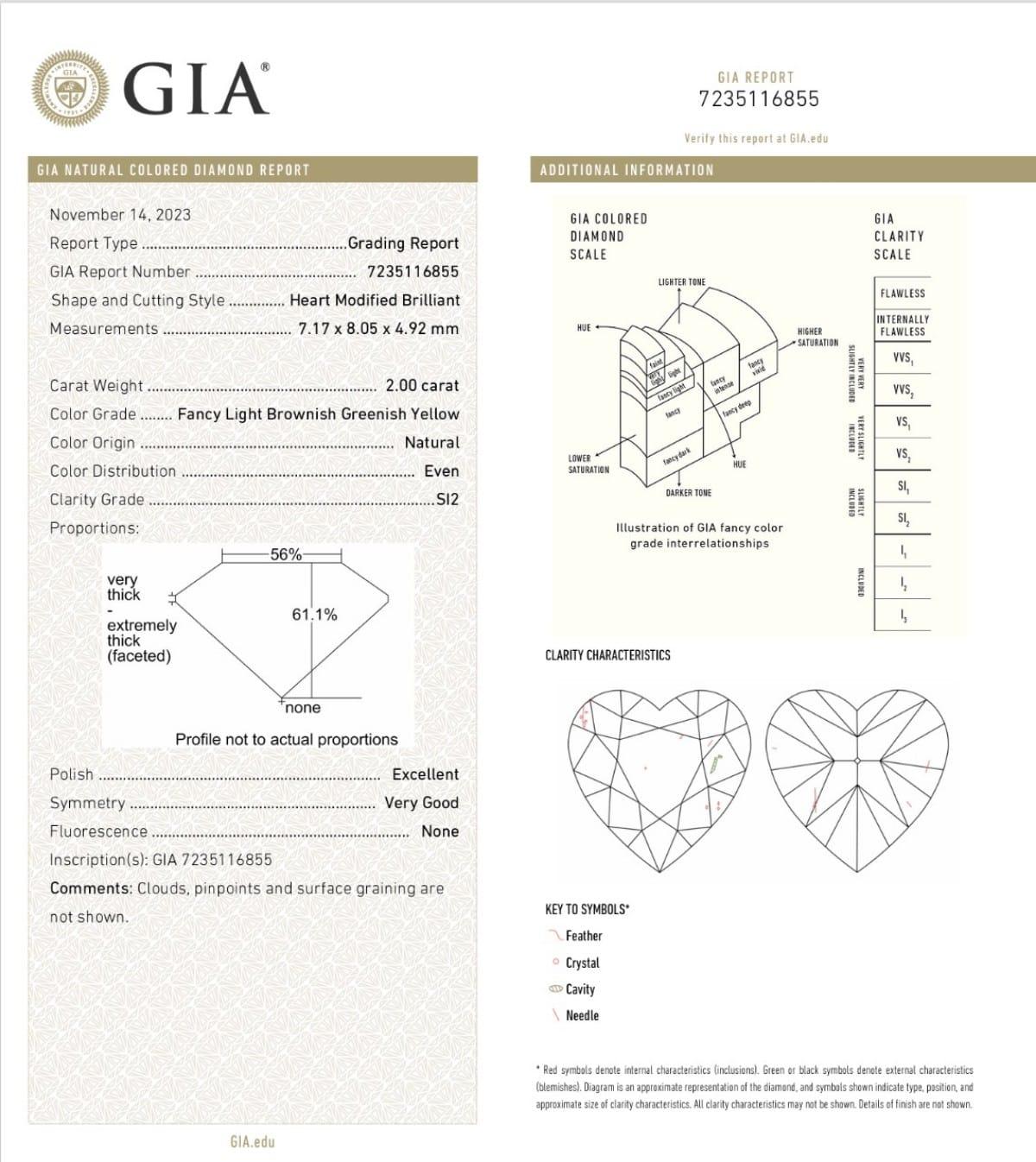 2.00 Carat Fancy Light Brownish Greenish Yellow Heart cut diamond GIA Certified For Sale 1