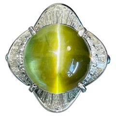 20.05 Ct GIA Certificate Alexandrite Cat's Eye rare Collection Gemstone