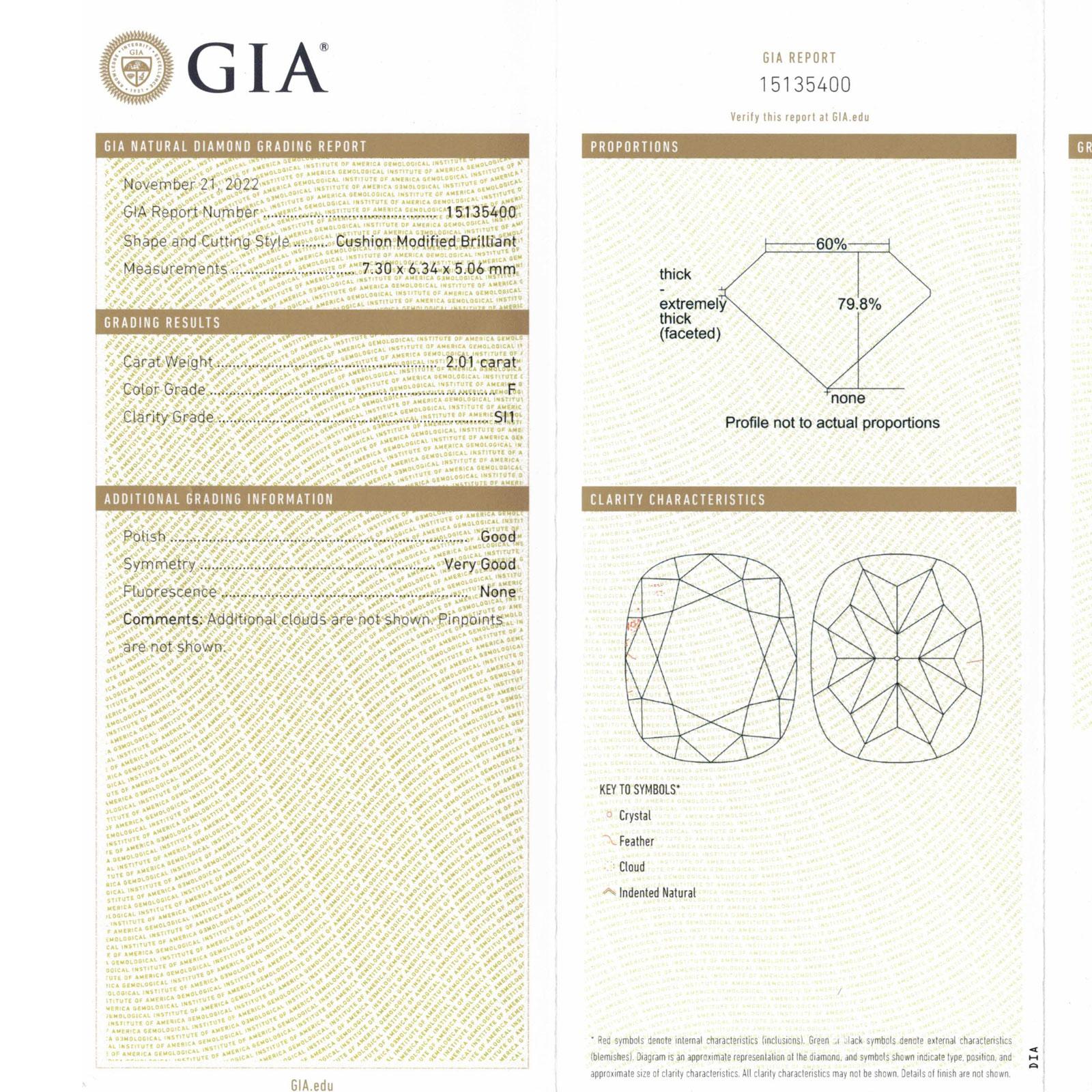 Verlobungsring Gia F/SI1 Modern, 2,01 Karat Diamant im Kissenschliff Platin mit Halo im Zustand „Hervorragend“ im Angebot in Boca Raton, FL