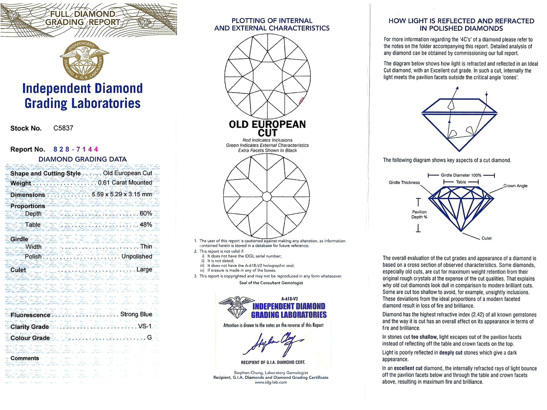 2.01 Carat Diamond and Yellow Gold Trilogy Ring For Sale 8