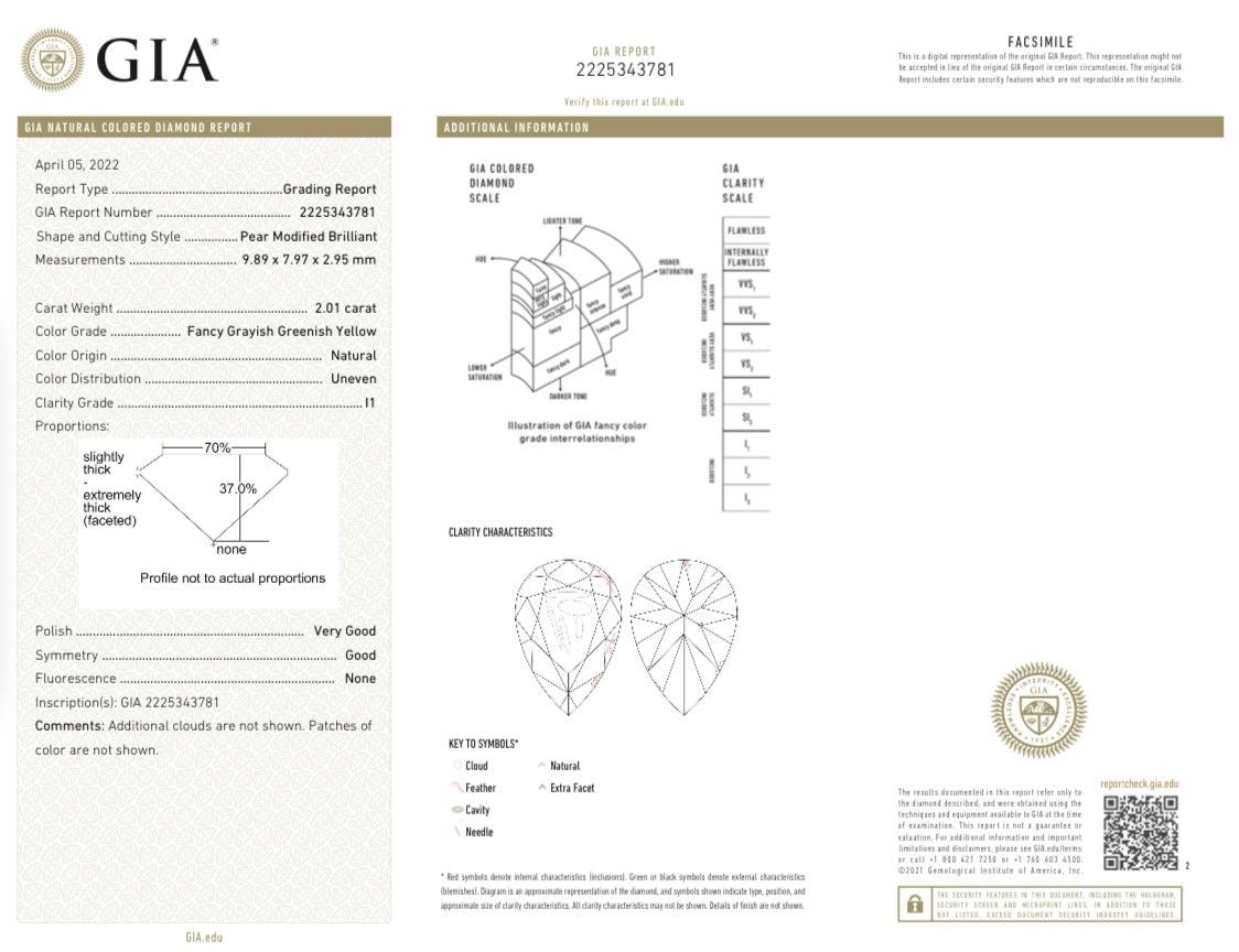 2.01 Quilates Pera Brillante Certificada Gia Fantasía Gris Verdoso Amarillo I1 Claridad en Bueno estado para la venta en New York, NY