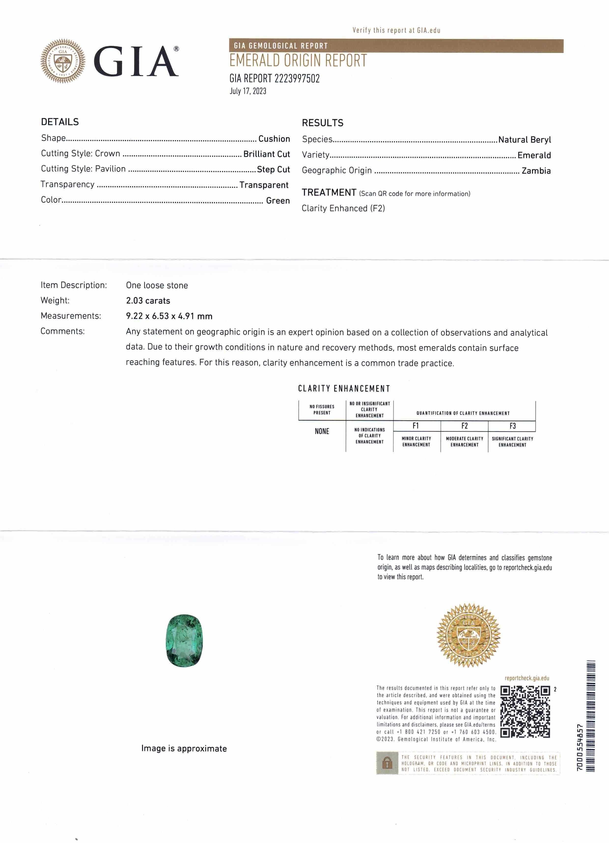 2.03ct Cushion Green Emerald GIA Certified Zambia In New Condition In Toronto, Ontario