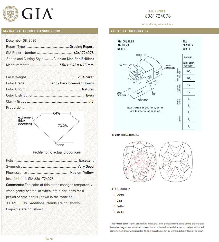 2.04 Carat Fancy Dark Greenish Brown Cushion cut diamond GIA Certified For Sale 2