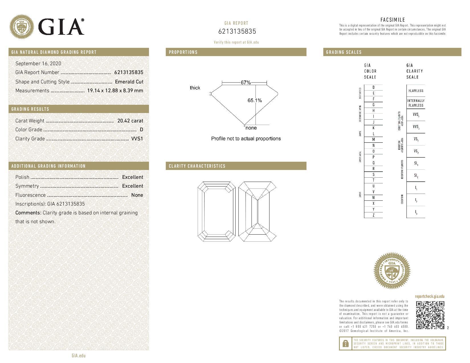 Modern 20.42 Carat GIA Certified Emerald Cut Loose Diamond For Sale