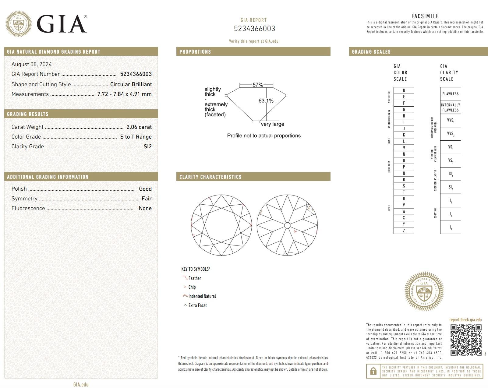 2.06 Carat Old European Cut Diamond Ring For Sale 2