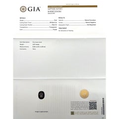 2.07ct GIA Certified Untreated Purple Sapphire Natural Oval Cut Gem 8.2x6.5mm