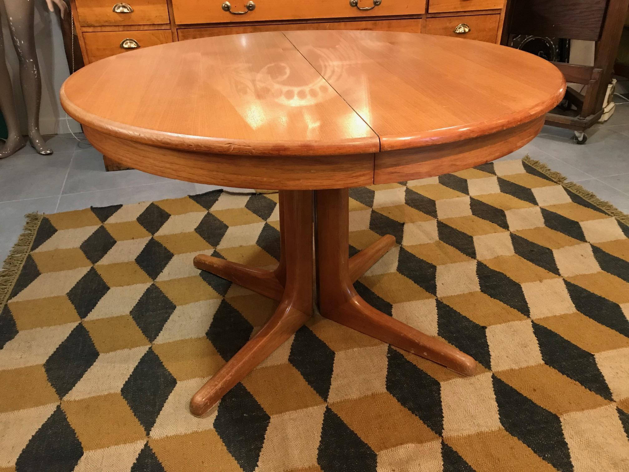 baumann table