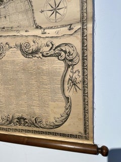 20th Century Large Vatican Library Phototype Map of Rome, Danesi Edition.