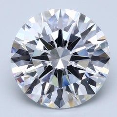 21.05 Carat Round Brilliant Cut Diamond Ring, GIA Certified