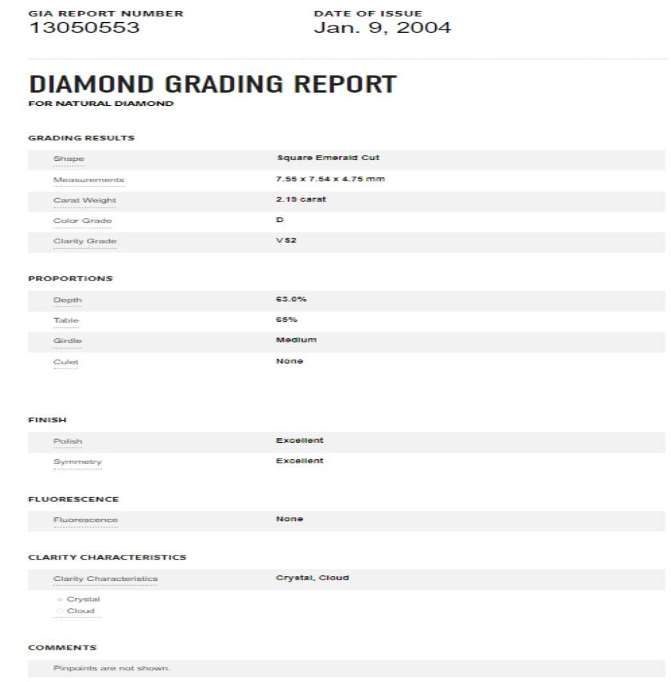 2.19 Carat D-VS2 Asscher-cut Diamond Platinum Engagement Ring, GIA Certified For Sale 2
