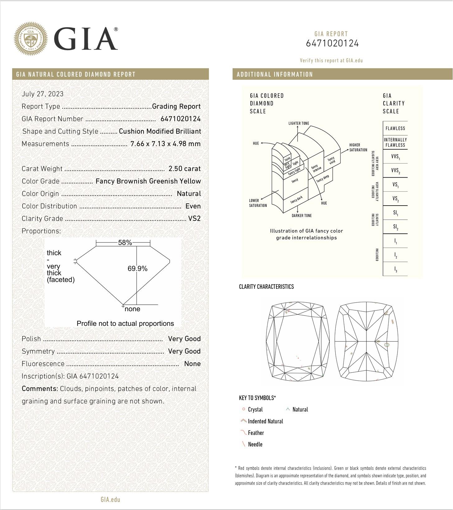 Women's or Men's 2.50 Carat Fancy Brownish Greenish Yellow Cushion cut diamond GIA Certified For Sale