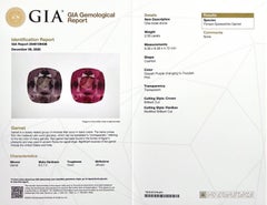 2.58ct Natural Colour Change Garnet GIA Certified Untreated Pyrope Spessartine